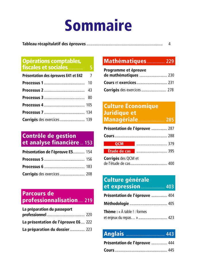 Objectif BTS CG (1re et 2e années)