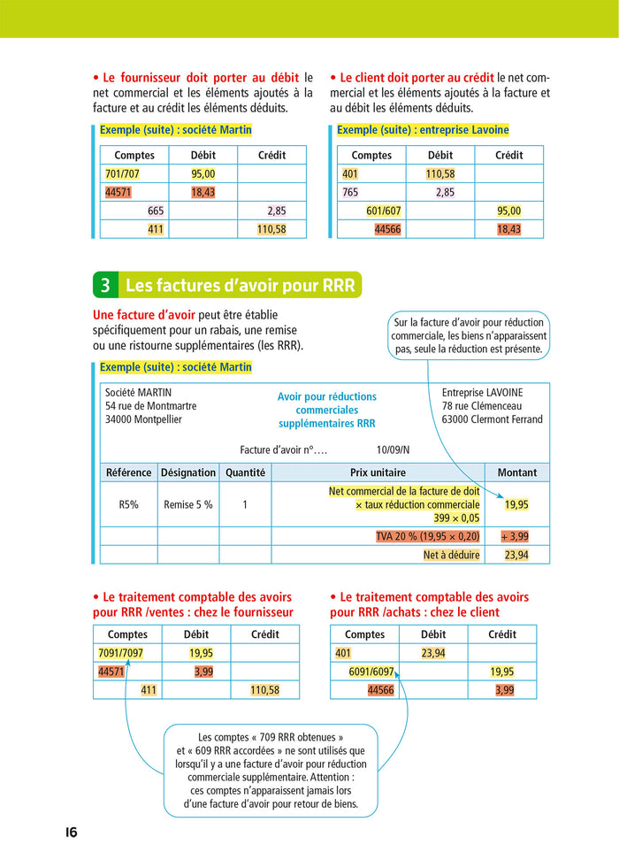 Objectif BTS CG (1re et 2e années)