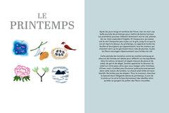 Micro-saisons japonaises