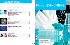 Prépabac Mes spécialités