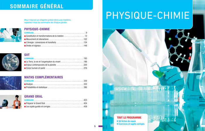 Prépabac Mes spécialités