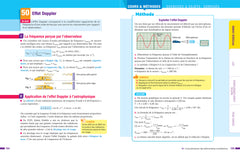 Prépabac Mes spécialités