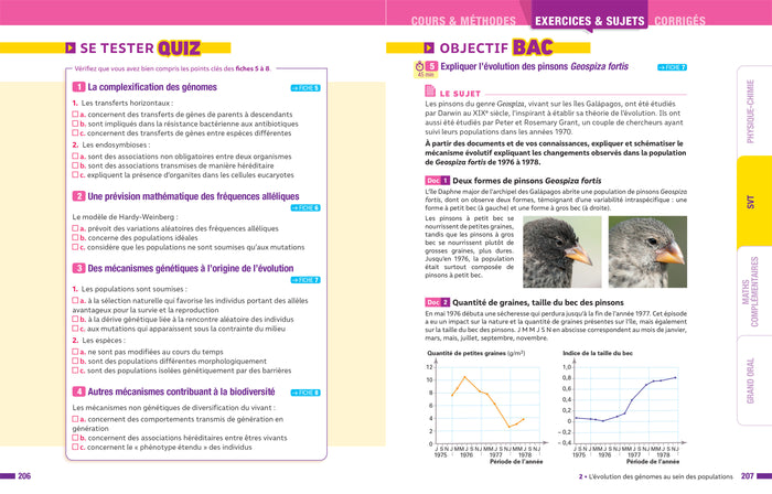 Prépabac Mes spécialités