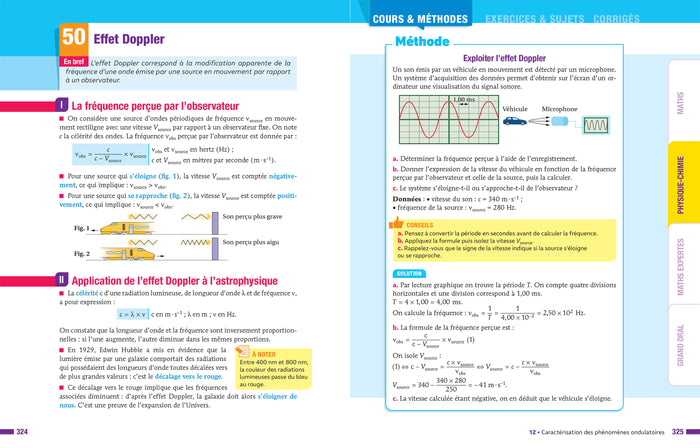 Prépabac - Mes spécialités Maths, Physique-chimie, Grand oral & Maths expertes Tle - Bac 2026