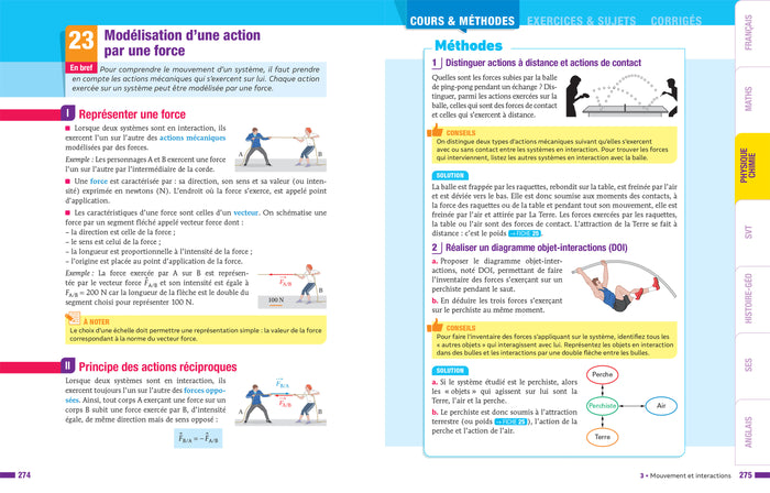 Prépabac - Le tout-en-un 2de (toutes les matières) - 2025-2026