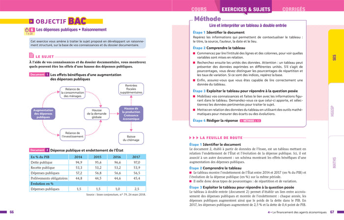 Prépabac - Mes spécialités SES, HGGSP, Maths 1re générale - 2024-2025