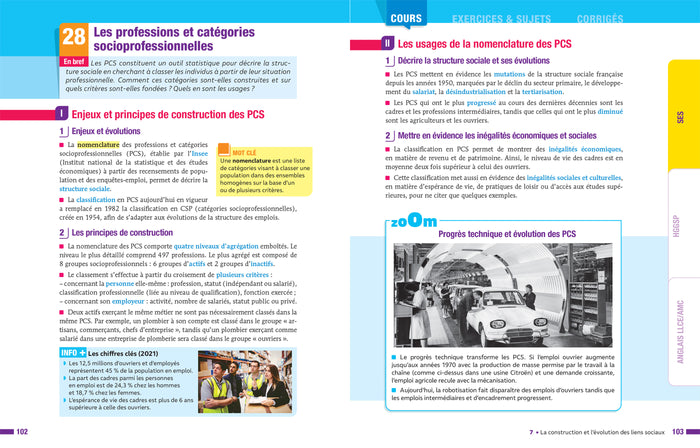 Prépabac - Mes spécialités SES, HGGSP, Anglais LLCE/ AMC 1re générale - 2025-2026