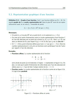 Maths, du lycée à la Licence