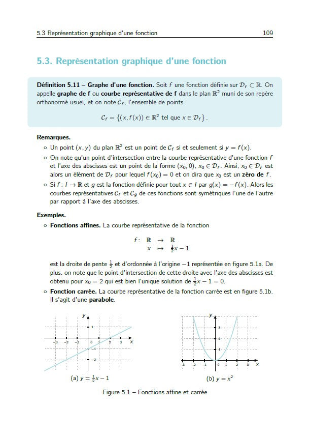 Maths, du lycée à la Licence