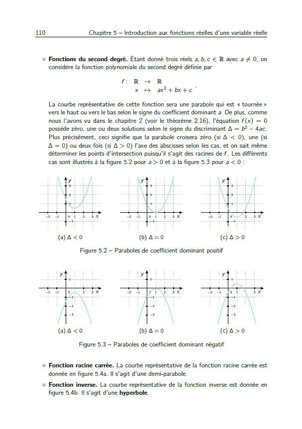 Maths, du lycée à la Licence