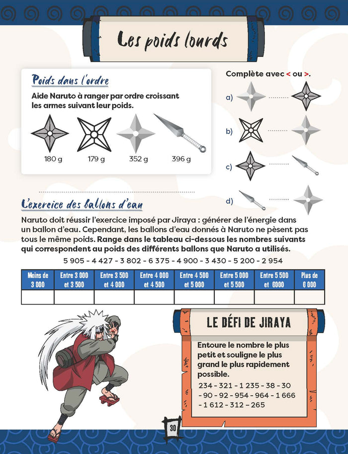 Mon bloc de jeux de maths Naruto - CE2