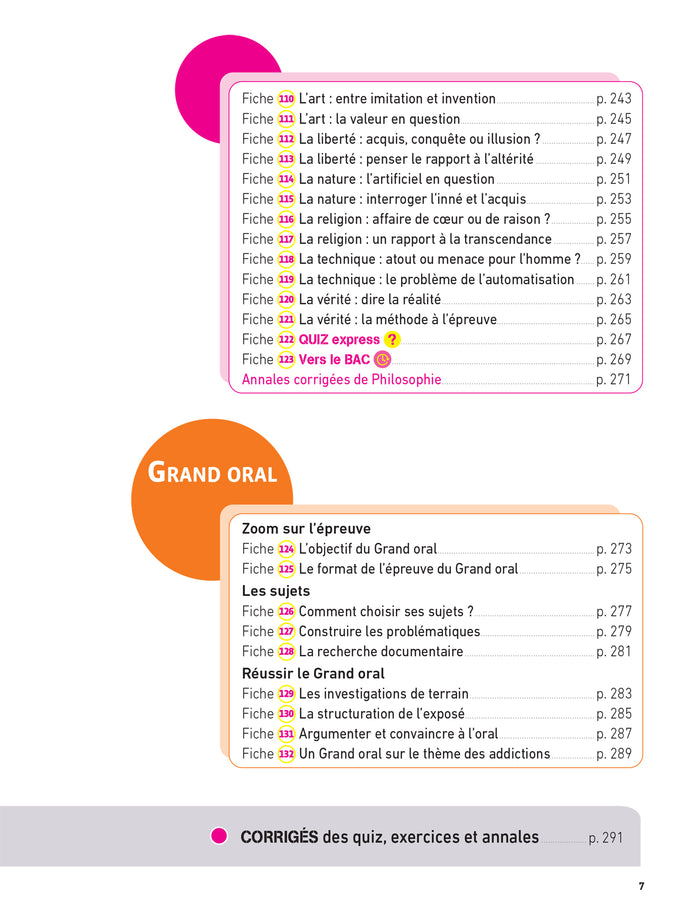 Prepabac Terminale ST2S - Mes épreuves finales - fiches et annales