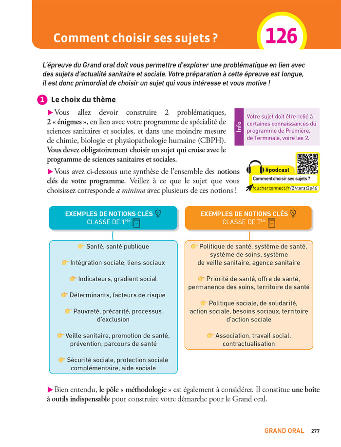 Prepabac Terminale ST2S - Mes épreuves finales - fiches et annales