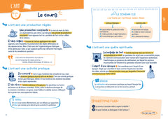 Mon bac philo en study fiches