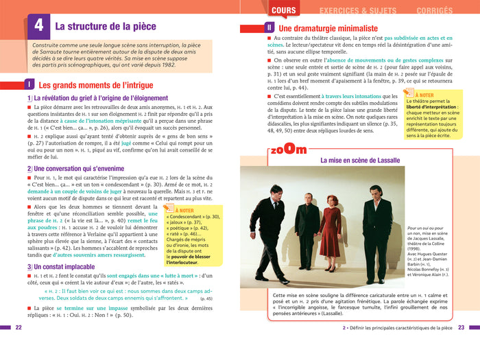 Profil - Pour un oui ou pour un non