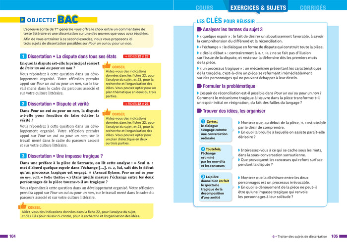 Profil - Pour un oui ou pour un non