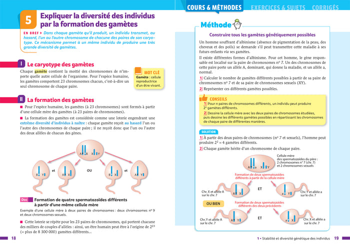 Prépabrevet - SVT 3e - Brevet 2026