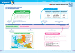 Prépabrevet - Histoire-géo EMC 3e - Brevet 2026