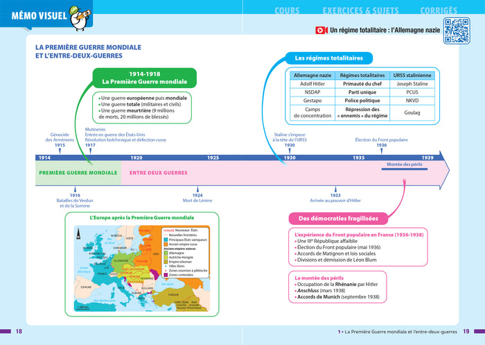 Prépabrevet - Histoire-géo EMC 3e - Brevet 2026