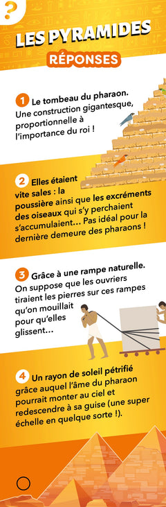 Les incollables - Éventail Passion - Égypte