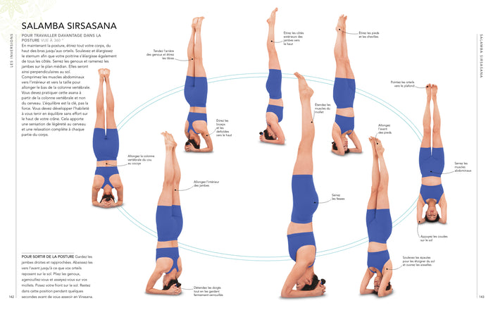 Yoga : La voie de la santé holistique