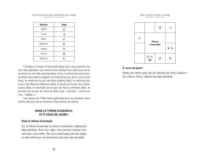 L'astrologie des maîtres de l'Inde