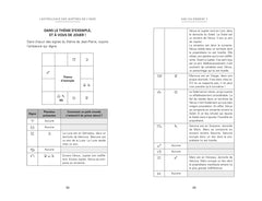 L'astrologie des maîtres de l'Inde