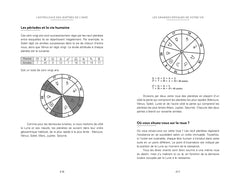 L'astrologie des maîtres de l'Inde