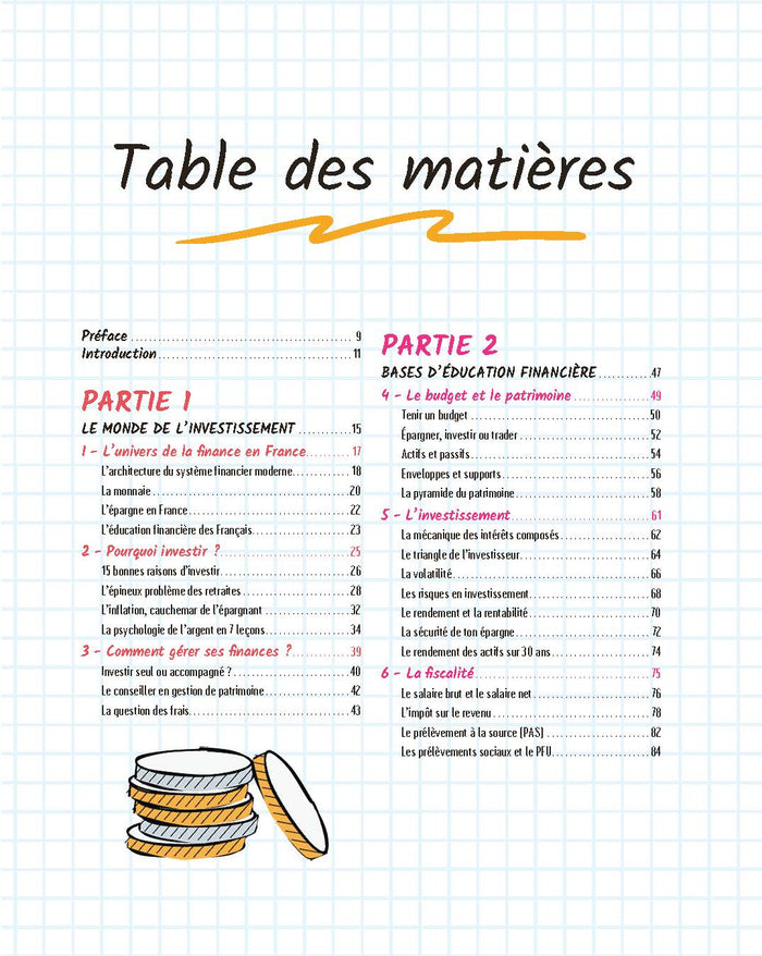 Le guide visuel d'éducation financière