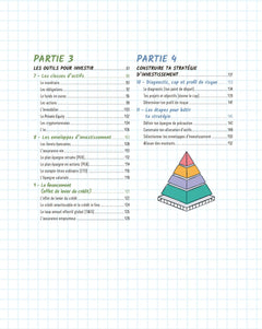 Le guide visuel d'éducation financière