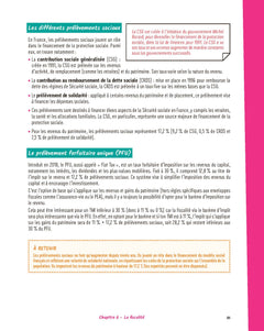 Le guide visuel d'éducation financière