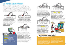 Mon Quotidien - Les écrans et leurs dangers expliqués aux enfants