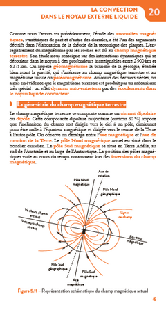 La structure de la Terre