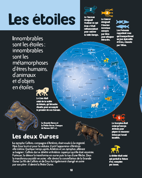 Larousse junior de la mythologie