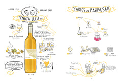 Les 4 saisons du vin