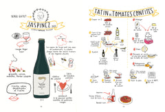 Les 4 saisons du vin