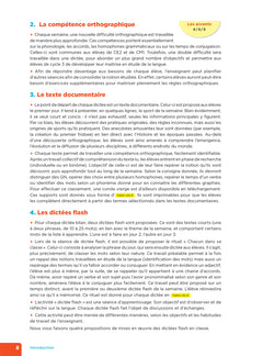 En route pour la dictée CE2-CM1 ! Vive le sport ! Ed. 2024 - Fichier de l'enseignant