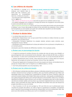 En route pour la dictée CE2-CM1 ! Vive le sport ! Ed. 2024 - Fichier de l'enseignant