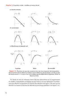 Dynamique des populations
