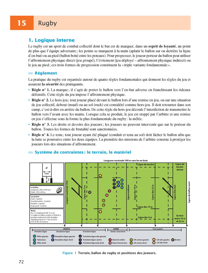 Licence STAPS Tout en un - 3e éd