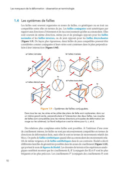 La déformation des roches