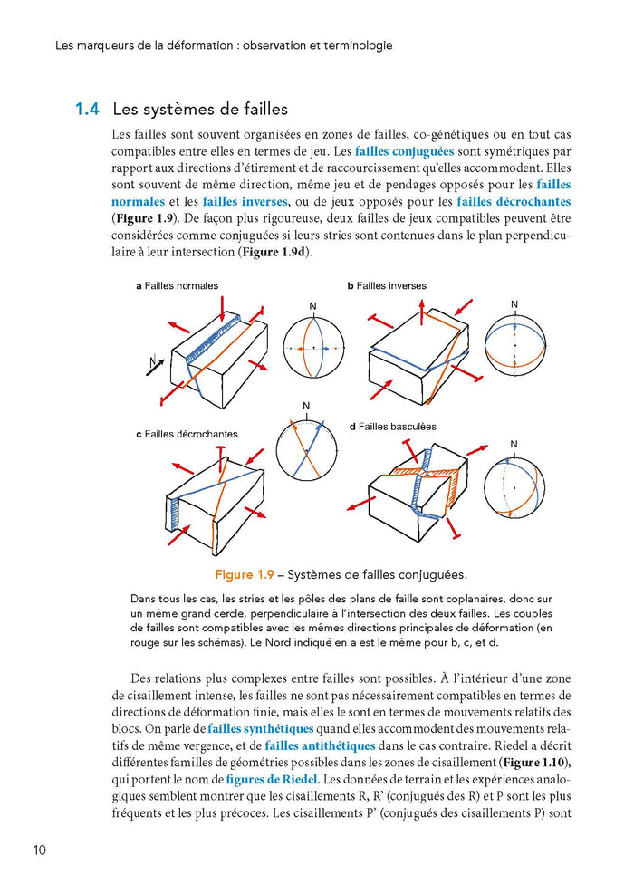 La déformation des roches