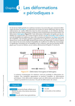 La déformation des roches