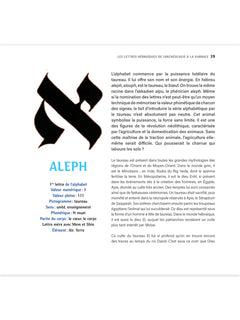 Les lettres sacrées de l'alphabet hébreu
