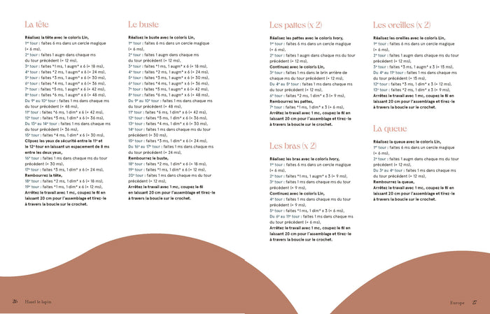 La petite encyclopédie des animaux au crochet