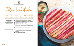 Marmiton - Top Desserts