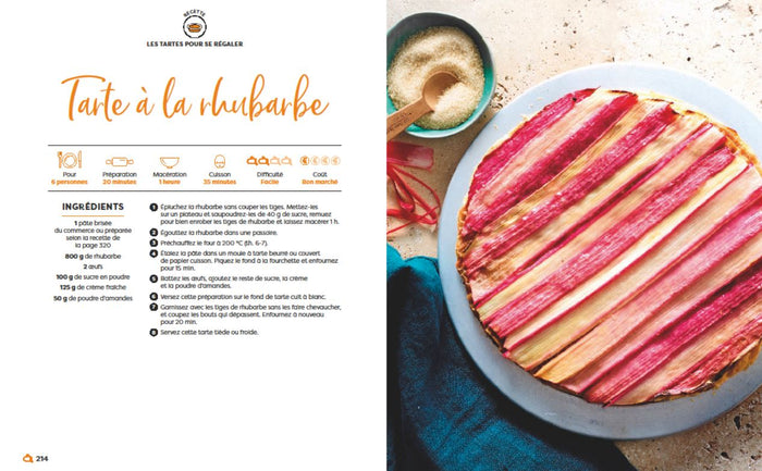 Marmiton - Top Desserts