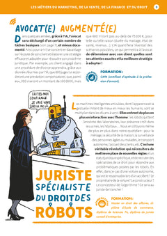 Le guide des métiers de demain