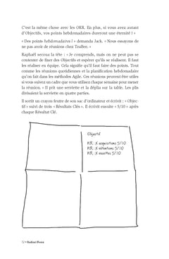 Radical Focus - Atteindre ses objectifs grâce à la méthode OKR