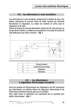 Lecture et recueil de schémas électriques